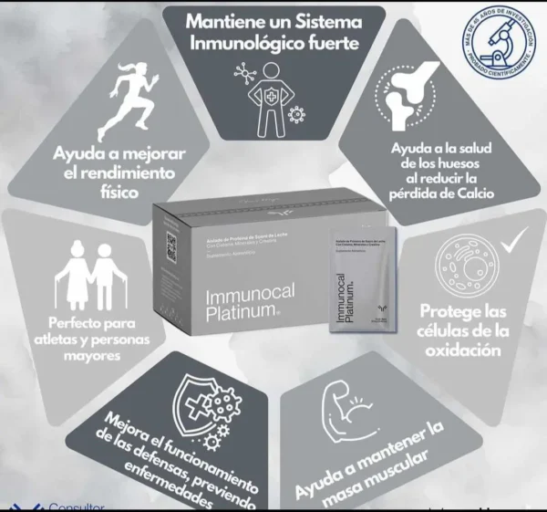 Imagen del producto